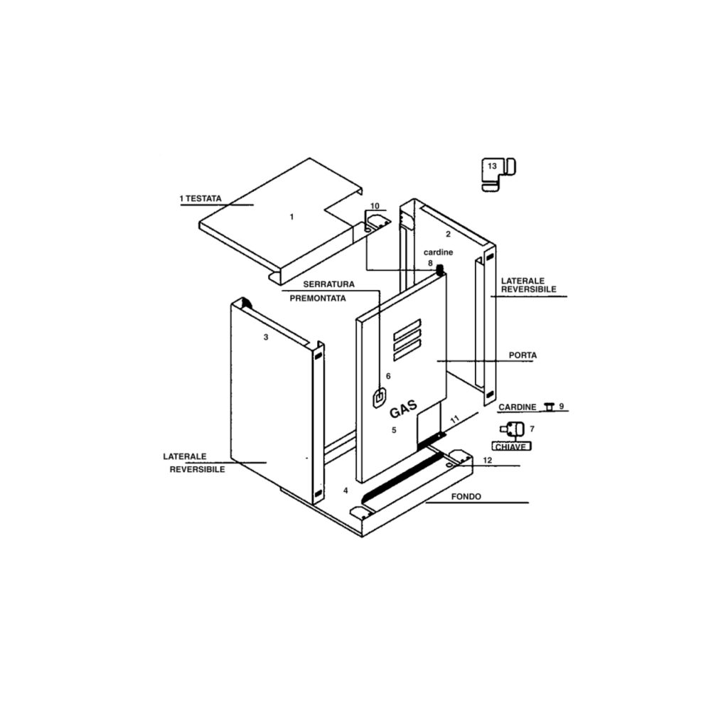 Tecnogas Cassetta Per Contatore Gas